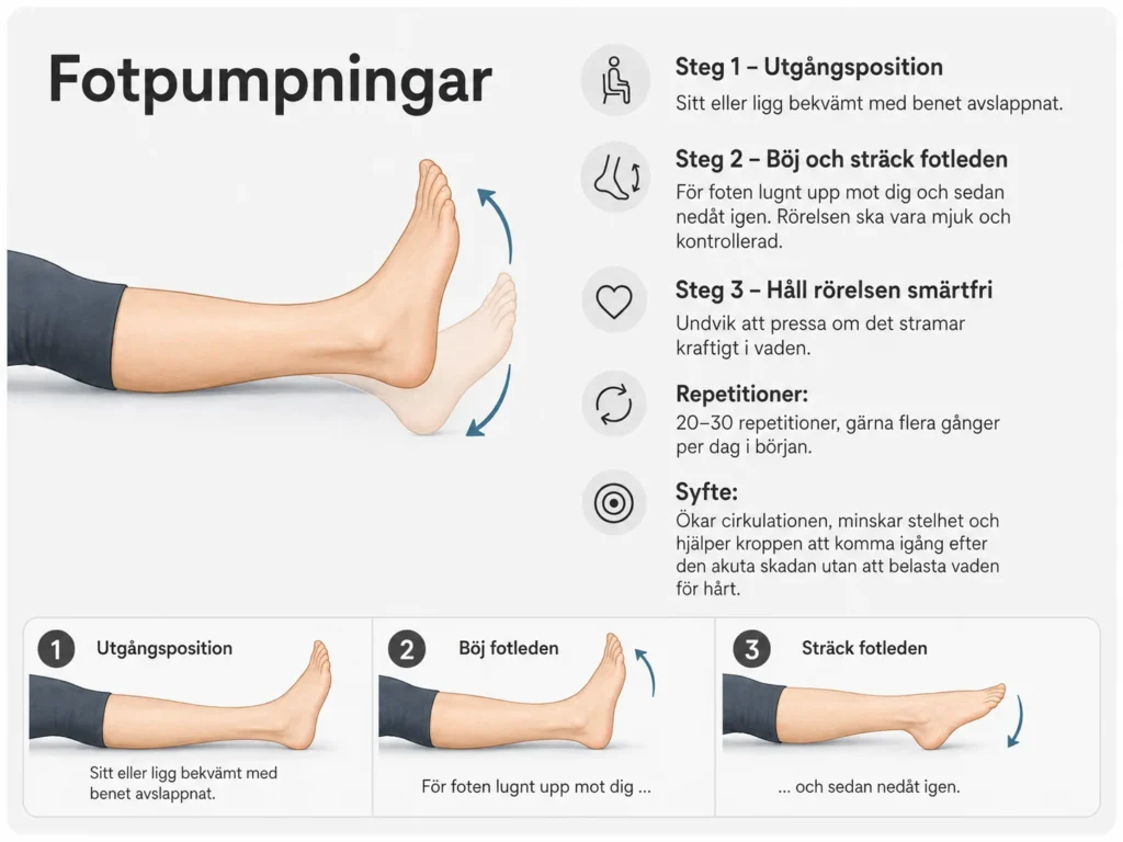 Instruktioner för fotpumpningar för att aktivera vaden