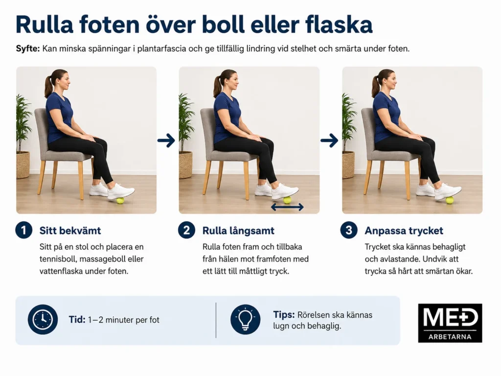 Foten rullas över en boll för att minska stelhet och tillfälligt lindra plantarfasciabesvär under foten.