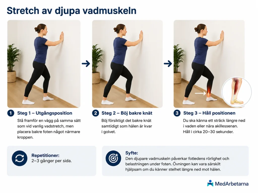 Stretch med böjt bakre knä för djupa vadmuskeln och minskad stelhet ned mot hälen.
