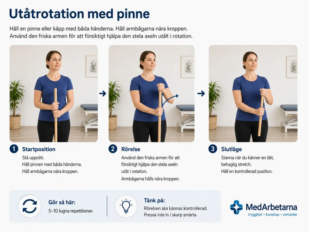 Utåtrotation med pinne där den friska armen hjälper den stela axeln vid rehabilitering av frozen shoulder.