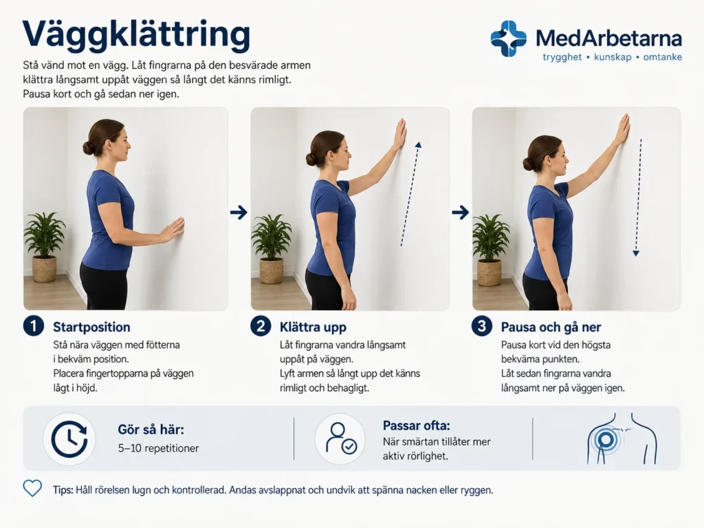 Steg-för-steg-bild av väggklättring för att gradvis förbättra axelns rörlighet vid frozen shoulder.
