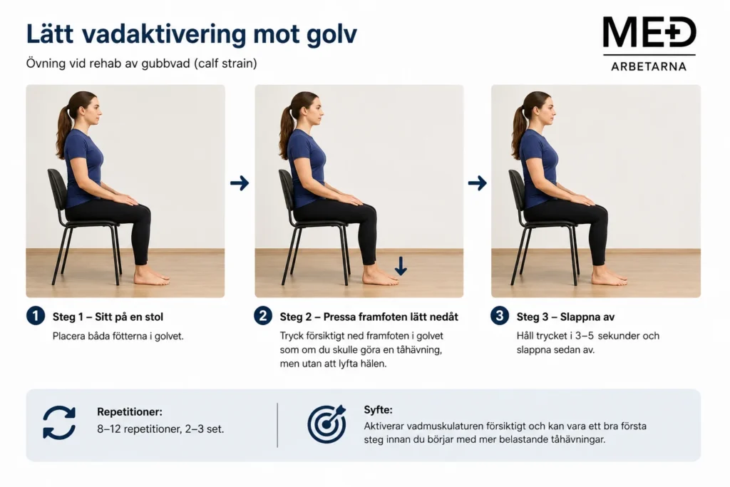 Sittande tåhävningar som skonsam styrkeövning för vaden tidigt i rehabiliteringen efter gubbvad.